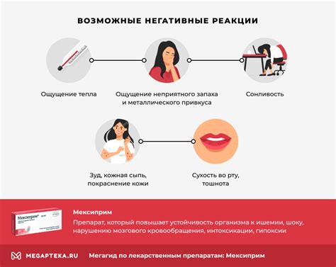 Возможные негативные реакции и ограничения использования