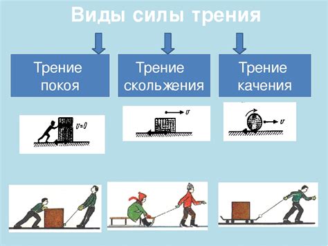 Возможные причины неустанного трения предметов над головой и его возможные последствия