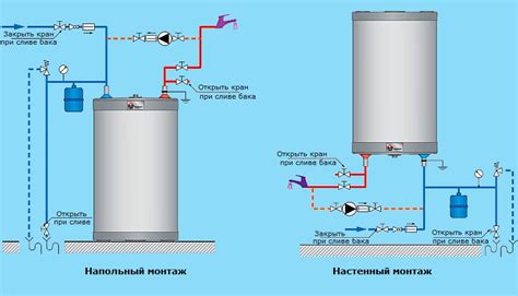 Возможные причины утечки из вентиля горячей воды в системе нагрева