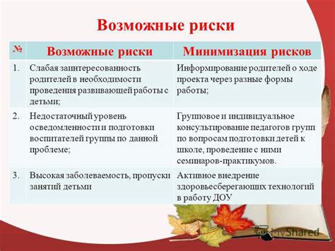 Возможные трудности и риски при осуществлении монетарной реформы в ситуации финансового кризиса