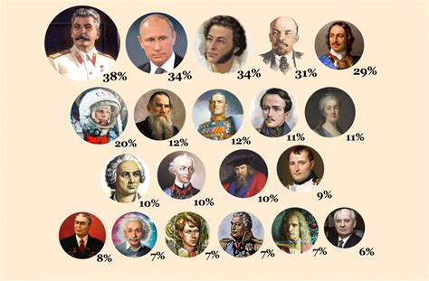 Возрастающее влияние одной из самых знаменитых личностей в индустрии шоу-бизнеса