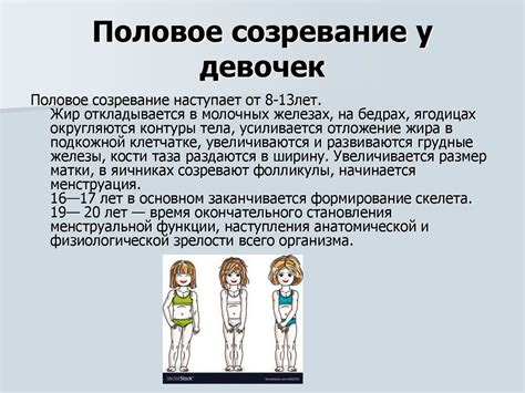 Возрастные особенности и признаки наступления полового цикла у терьера