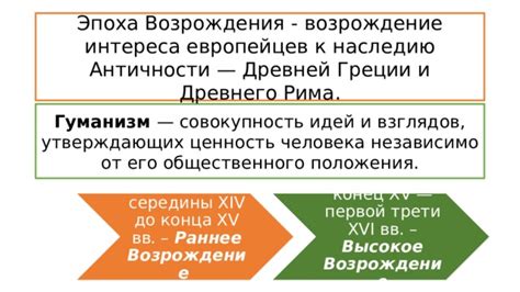 Возрождение интереса к историческому наследию