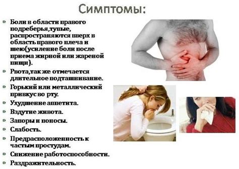 Воспаление желчного пузыря