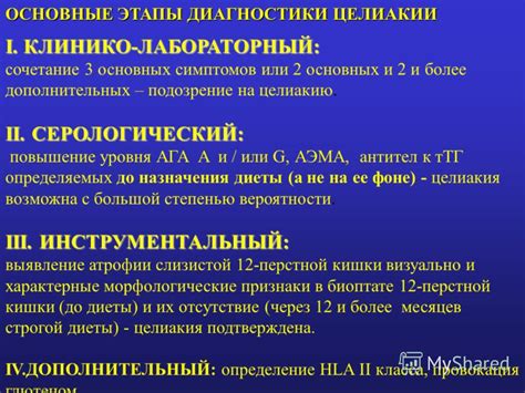 Восполнение энергетического дефицита