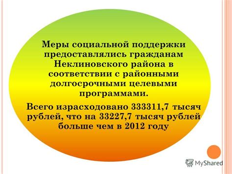 Воспользуйтесь программами социальной поддержки