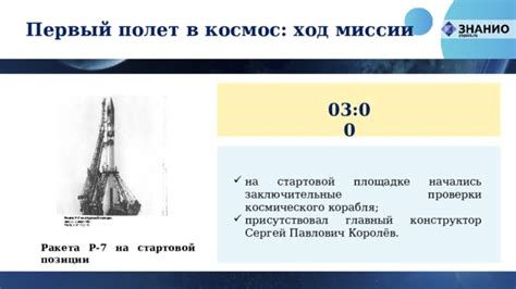 Восстановление космического корабля Глобус Королёв
