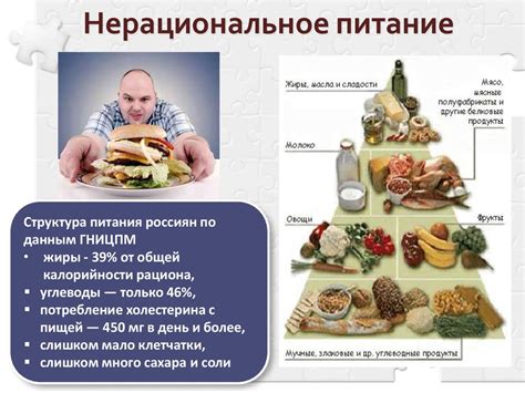 Вредные привычки, неправильное питание и прочие факторы, способствующие появлению гранул Фордайса