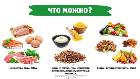 Вреды и польза глютеновой диеты