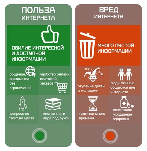 Вред или польза: мнения о ГМК и его влиянии на здоровье