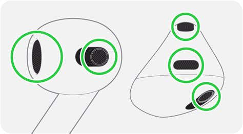 Вред от воздействия воды на AirPods
