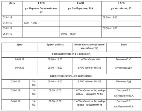 Время работы официального финансового учреждения в преддверии праздников