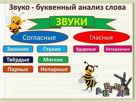 Второй способ: Анализ звукового состава слова