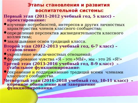 Второй этап: изучение уникальных характеристик каждого представителя вида