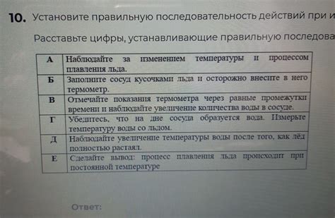 Выбирайте правильную методику: рассмотрим несколько вариантов