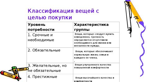 Выбор автомобиля, учитывая потребности каждого члена семьи