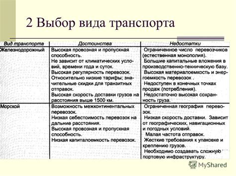 Выбор вида существа и начальных характеристик