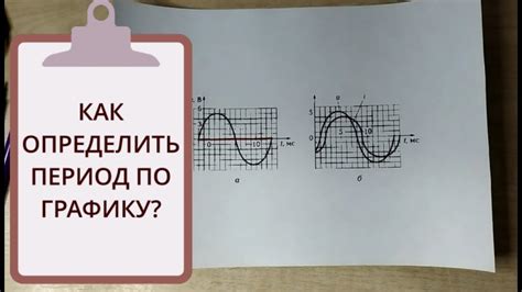 Выбор временного промежутка: как определить оптимальный период для построения графика