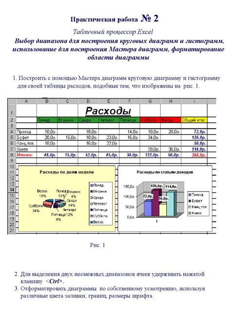 Выбор диапазона данных для построения гистограммы