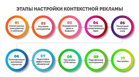 Выбор заполнителя: взвешивайте плюсы и минусы