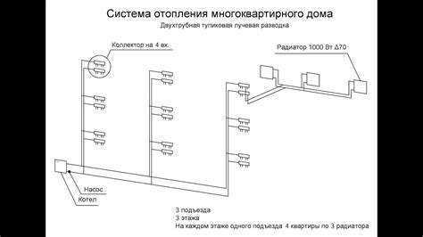 Выбор звуковой системы, подходящей для работы с данным компонентом