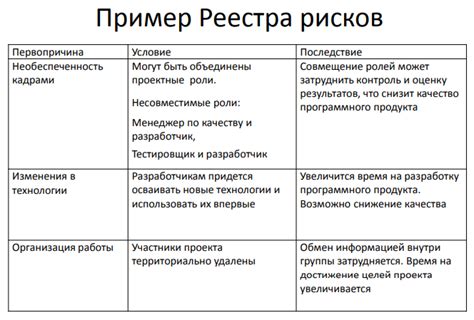 Выбор идеальной модели эксцентриковой двусторонней фиксации для вашего проекта