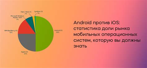Выбор идеальной флешки для вашего Андроид-устройства