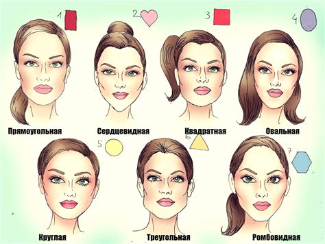 Выбор идеальной формы для вашего лица