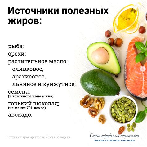 Выбор ингредиентов: секрет уксуса с высоким содержанием кислотности