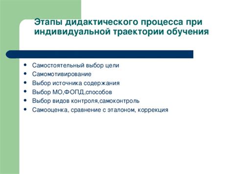 Выбор источника содержания