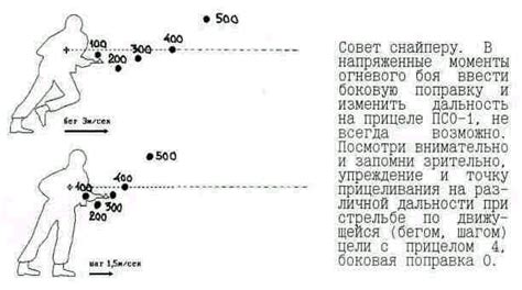 Выбор исходной ноты и определение желаемого диапазона