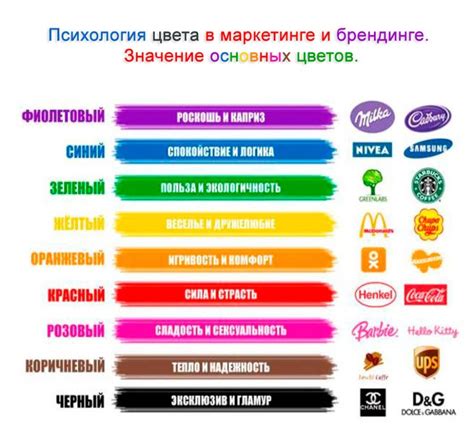 Выбор и использование цветов в юридическом брендинге: руководство и практические рекомендации