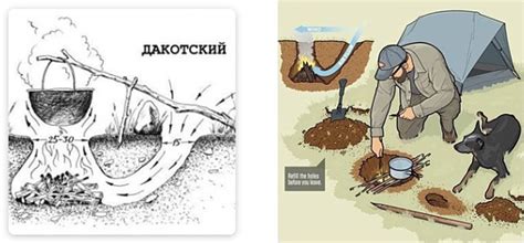 Выбор и обработка материалов для наполнения каминного очага