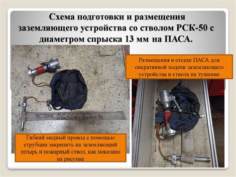 Выбор и подготовка заземляющего элемента