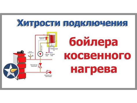 Выбор и подготовка места для размещения устройства