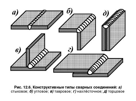 Выбор и подготовка сварочной аппаратуры для сварки труб различных материалов
