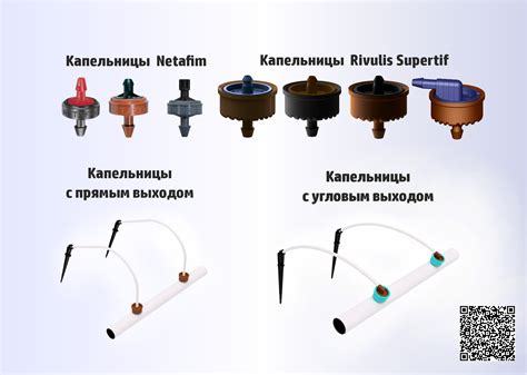 Выбор капельницы и необходимого оборудования