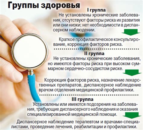 Выбор качественной группы здоровья 2б для малыша: важные критерии