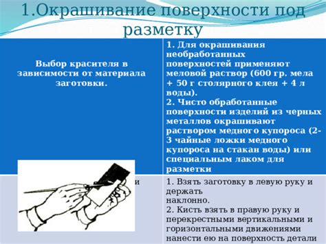 Выбор красителя и подготовка поверхности
