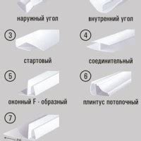 Выбор краски и инструментов для преображения ПВХ панелей в стильном интерьере