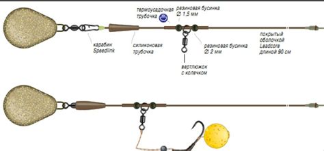 Выбор крючка и оснастки для удачной поплавочной ловли