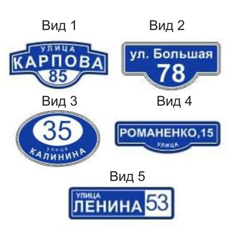 Выбор локации для размещения таблички: поиск идеального места