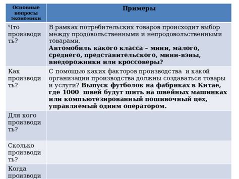 Выбор между оператором if и тернарным выражением: преимущества и недостатки