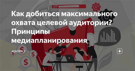 Выбор наиболее подходящих платформ для получения максимального охвата вашей целевой аудитории