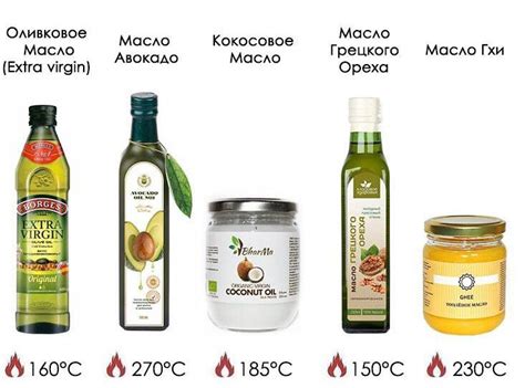 Выбор наилучшего рафинированного масла для обжаривания блюд на сковороде