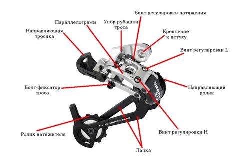 Выбор необходимого инструмента для регулировки механизма переключения скоростей на велосипеде
