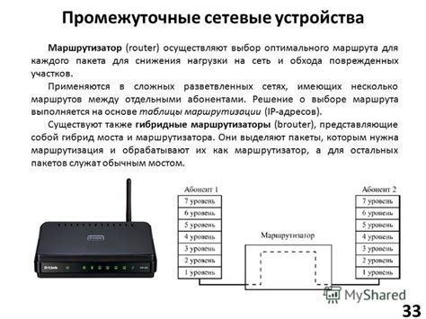 Выбор оптимального устройства для соединения