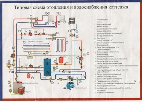 Выбор оптимальной конструкции для эффективного распределения электрического тока