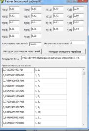 Выбор оптимальной структуры отчета 