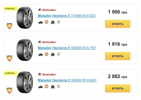 Выбор оптимальных шипов для комфортной езды по асфальту